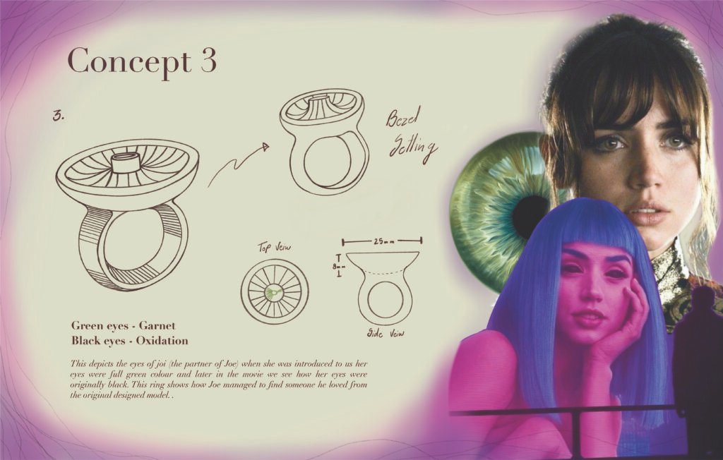 blade runner portfolio 03