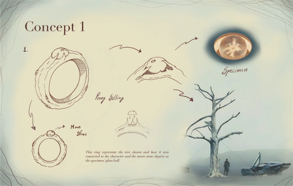 blade runner portfolio 05